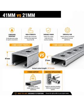 Strut Channel Trolley Track, Hot Dip Galvanized Steel, Pack 1