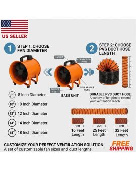 Portable Ventilator Blower Fan Heavy Duty Utility Air Mover